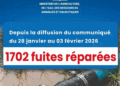 FUITES D’EAU : PLUS DE 1 700 CAS RÉPARÉS EN MOINS D’UNE SEMAINE
